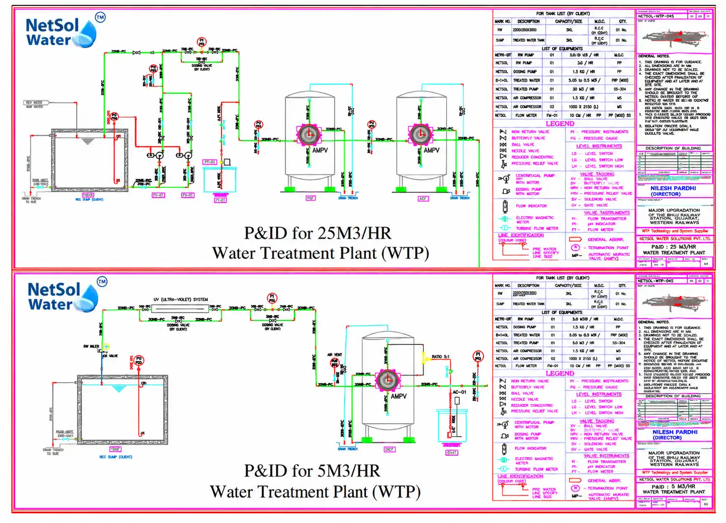 600-KLD-Dual Water-Treatment P-and-ID-Drawing Sheet.webp