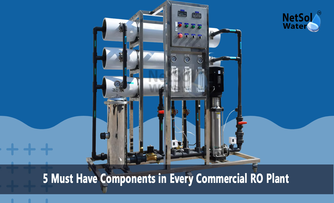 What are the components of an RO system, What are the components of a commercial filter, What are the basics of RO plant