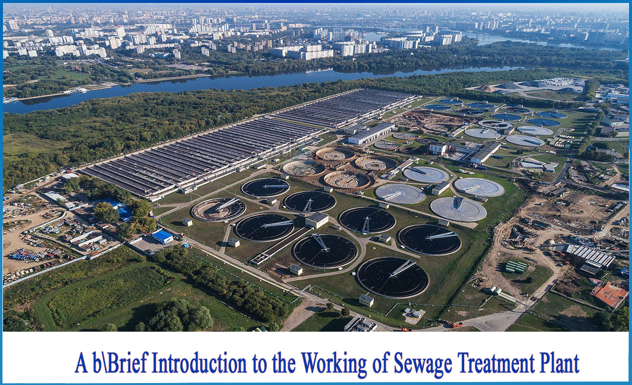 what is sewage treatment plant, types of sewage treatment plant, sewage treatment plant introduction