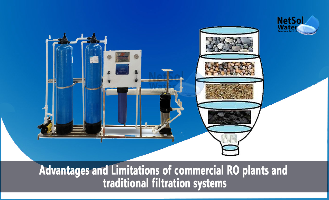 Advantages and Limitations of commercial RO plants and traditional filtration systems