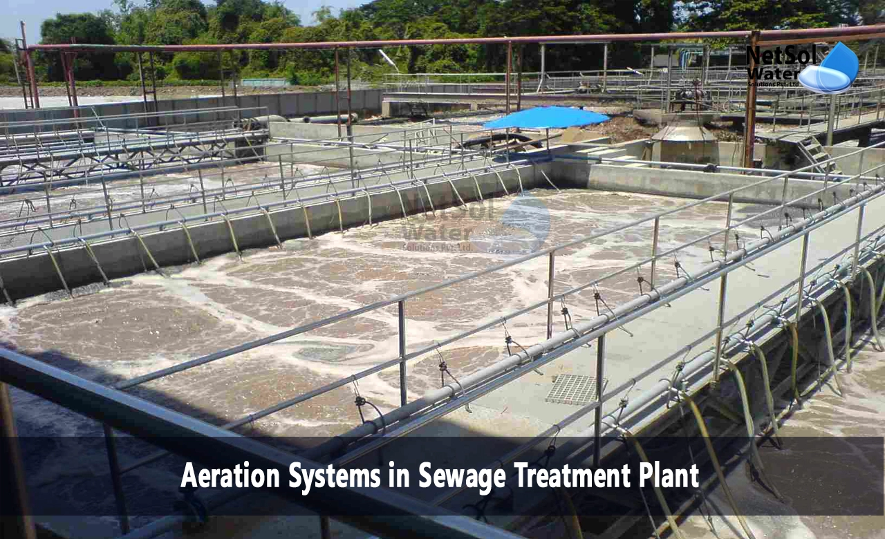 What is the aeration system of sewage, What is the purpose of aeration in sewage treatment plant, What are the different types of aeration systems