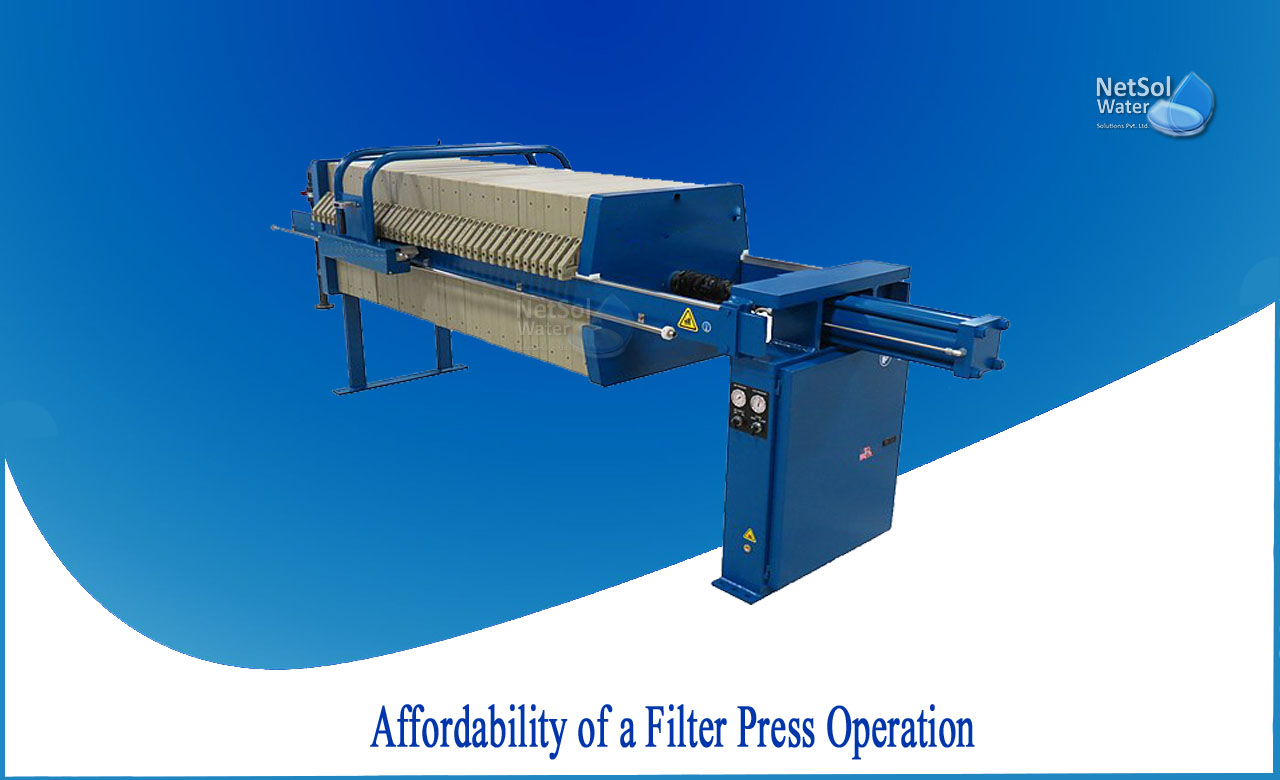 filter press cost estimation, filter press in wastewater treatment, what is filter press machine