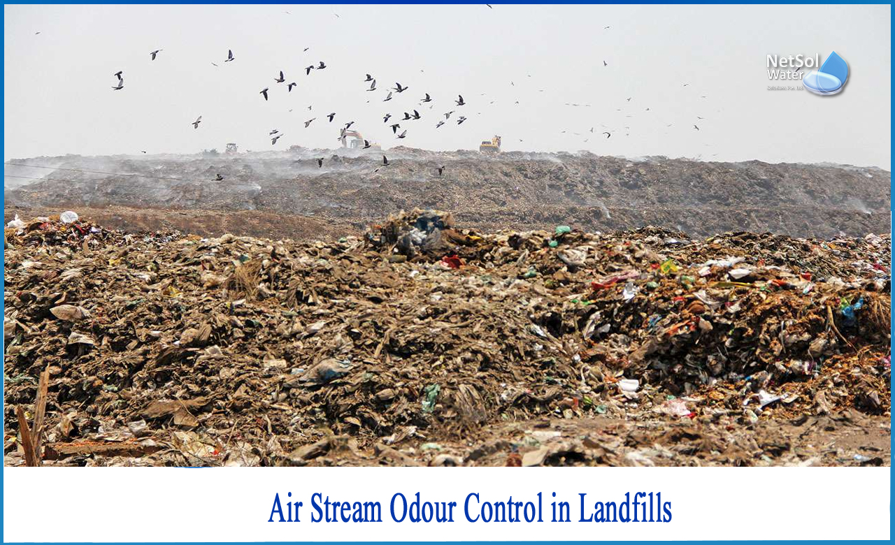 landfill odor control products, what are landfills, types of waste management