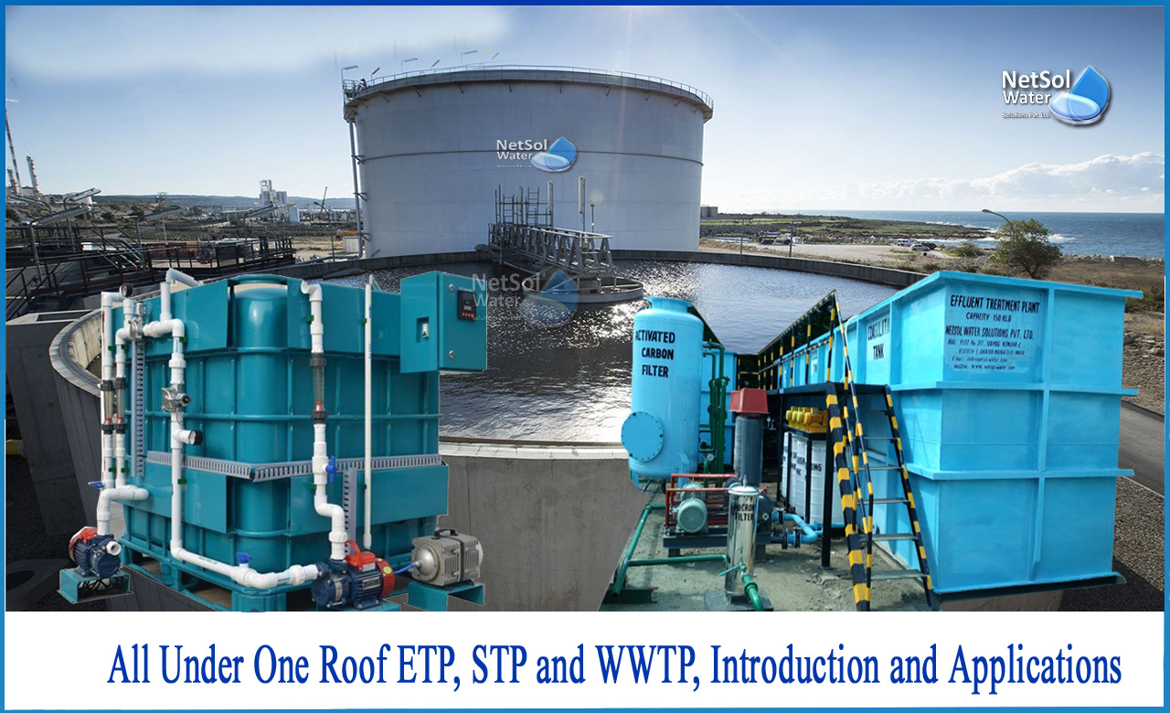 application of wastewater treatment, types of wastewater treatment plant, wastewater application