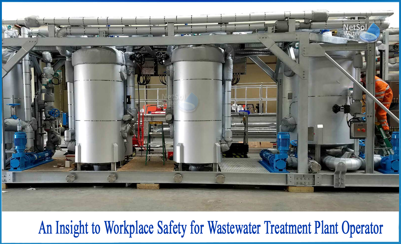 What is the Process of Wastewater Treatment