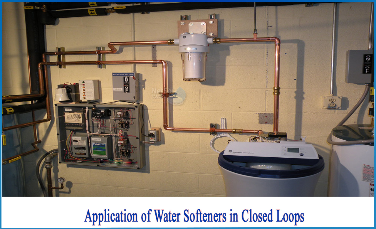 how to install water softener loop, what is a water softener loop, water softener loop plumbing diagram