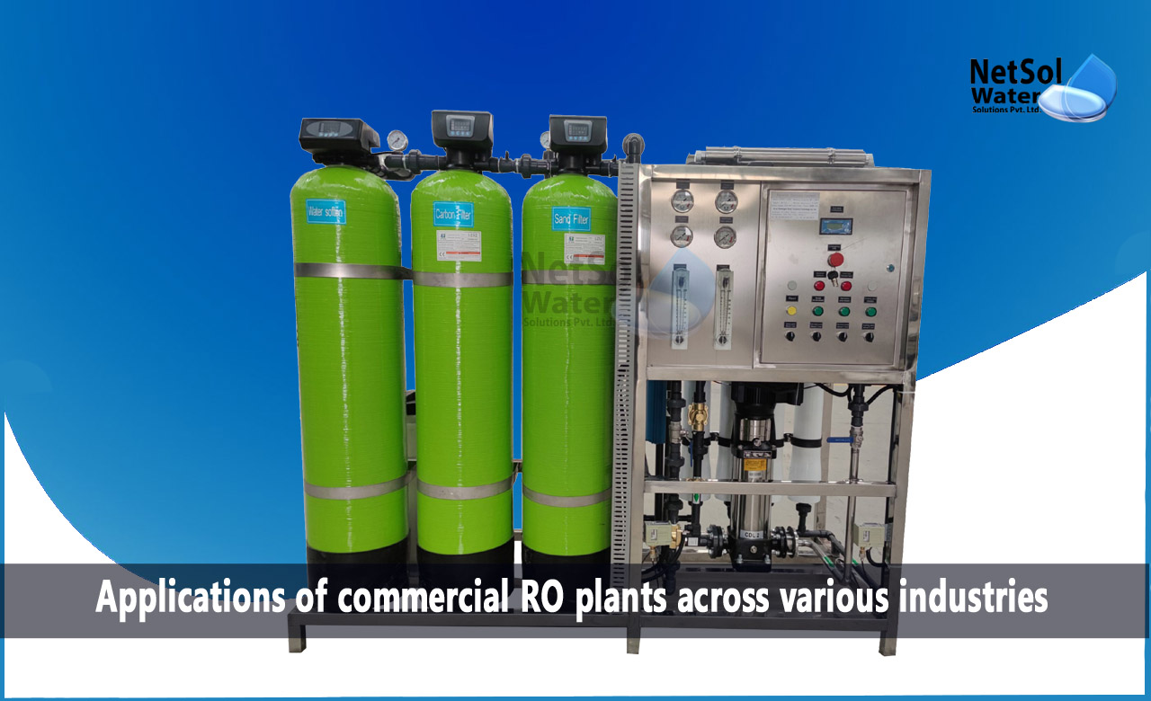 Applications of commercial RO plants, Applications of commercial RO plants across various industries