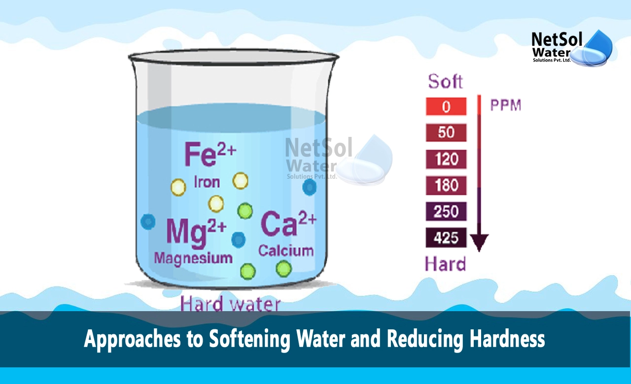 How can we control the hardness and softness of water, Which method is used for softening of hard water, How can we reduce the hardness of water