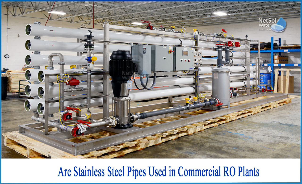 ro membrane, reverse osmosis process, types of pipes