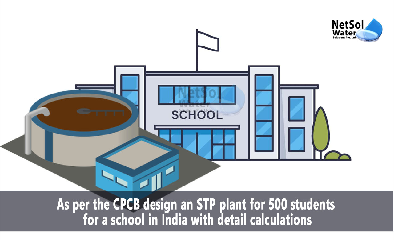 How to design an STP plant for 500 students for a school in India