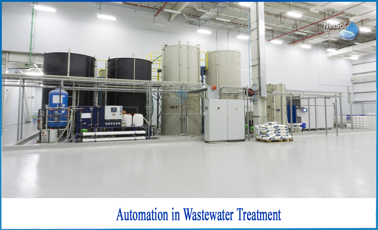 wastewater treatment, sewage water treatment, water treatment plant, wwtp full form