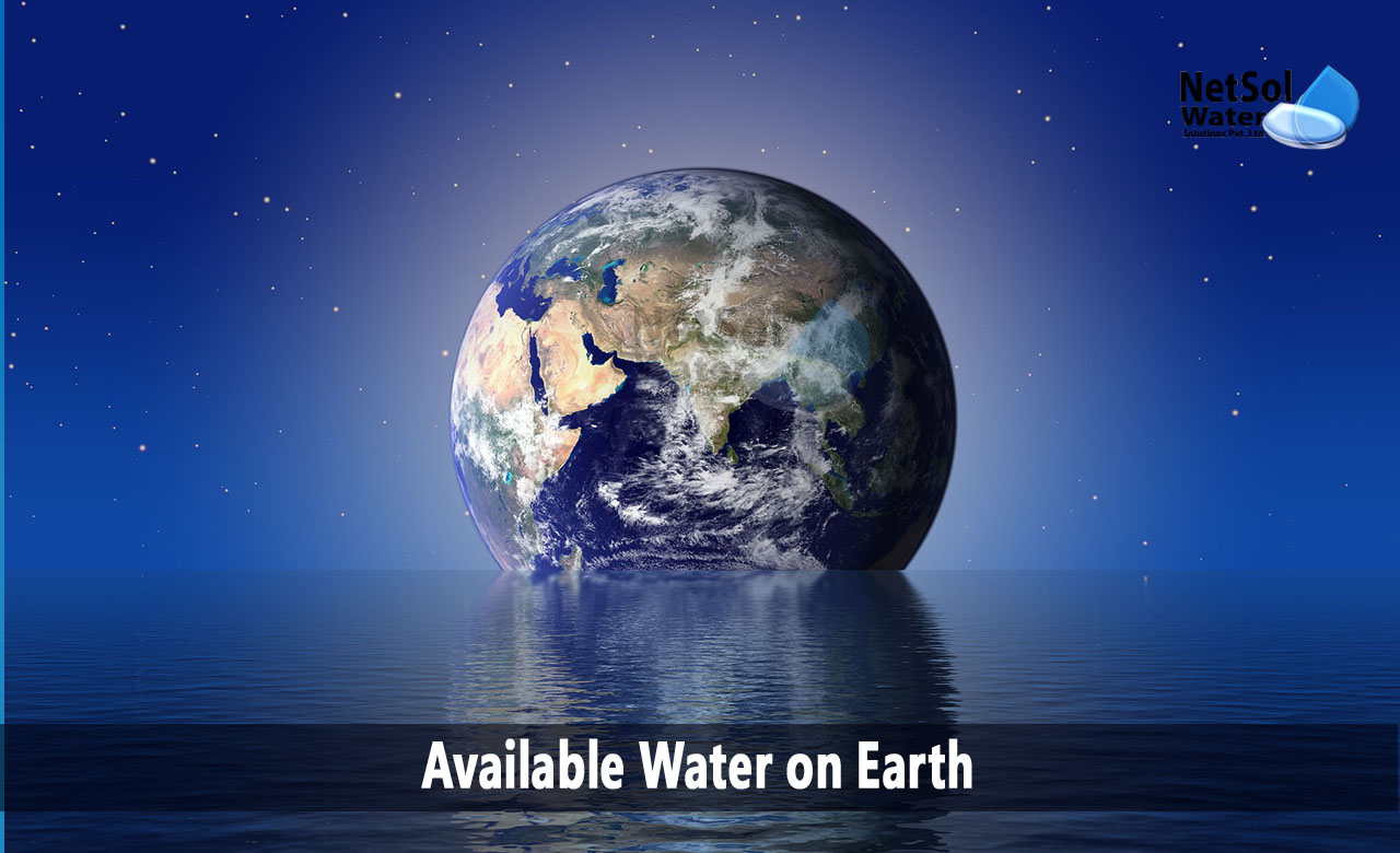 how many percentage of water in earth, percentage of drinkable water on earth, types of water on earth