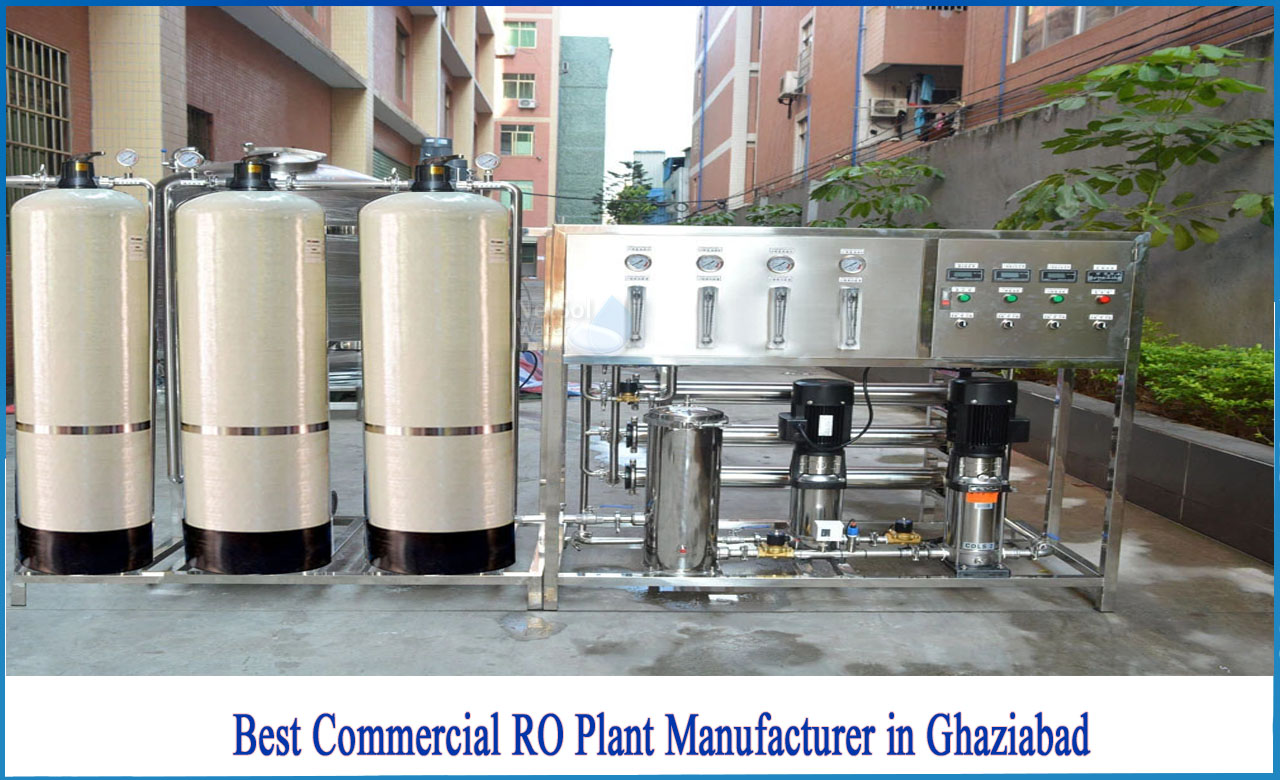 Commercial RO Plant Manufacturer in Ghaziabad, ro membrane, best ro water purifier