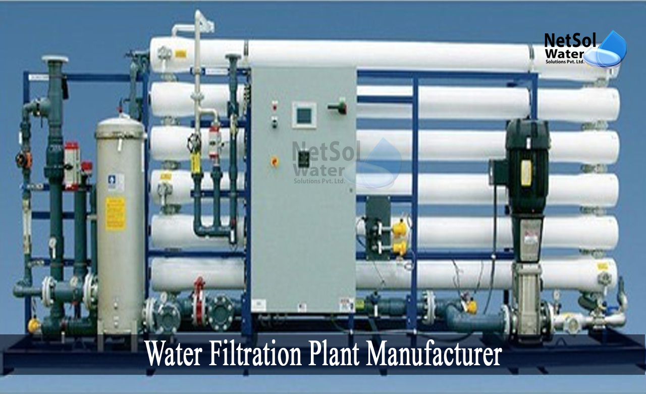 water filtration plant manufacturer near delhi ncr, water filtration plant cost india, water purifying plants