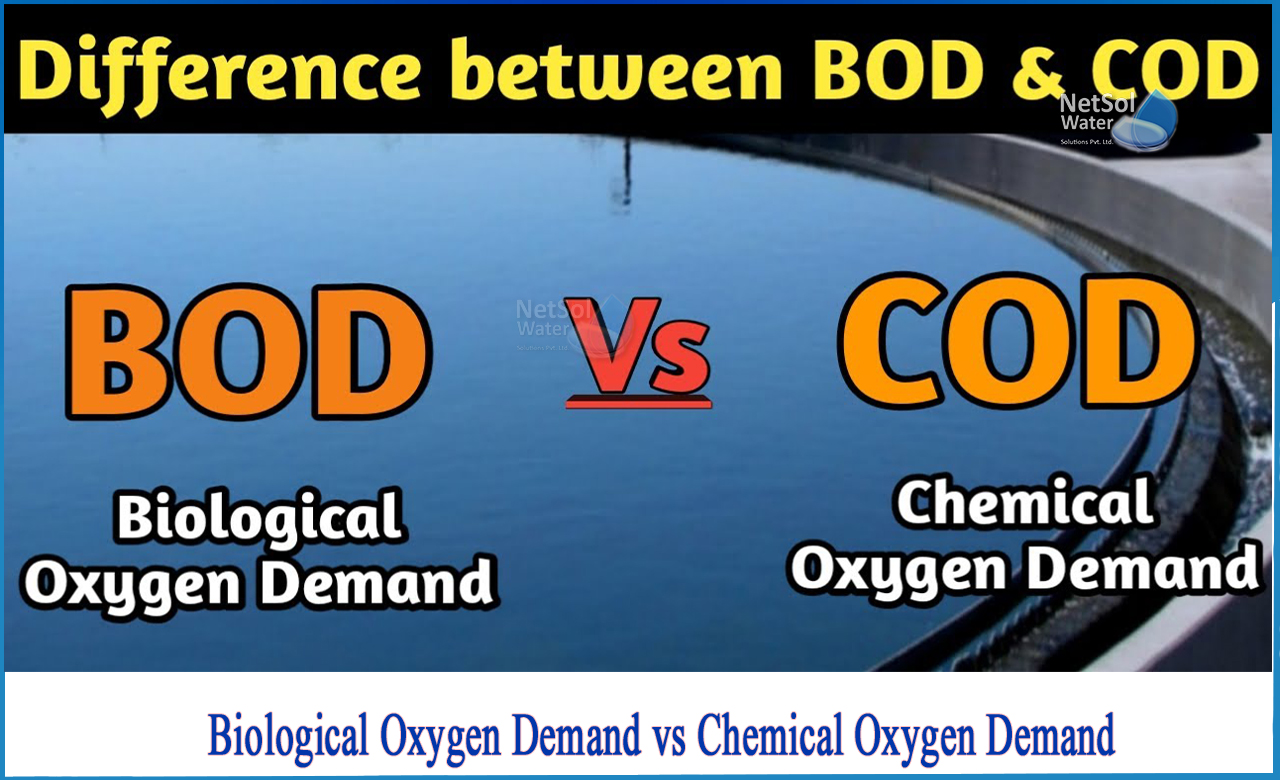 difference between cod and bod, importance of chemical oxygen demand, what is bod and cod