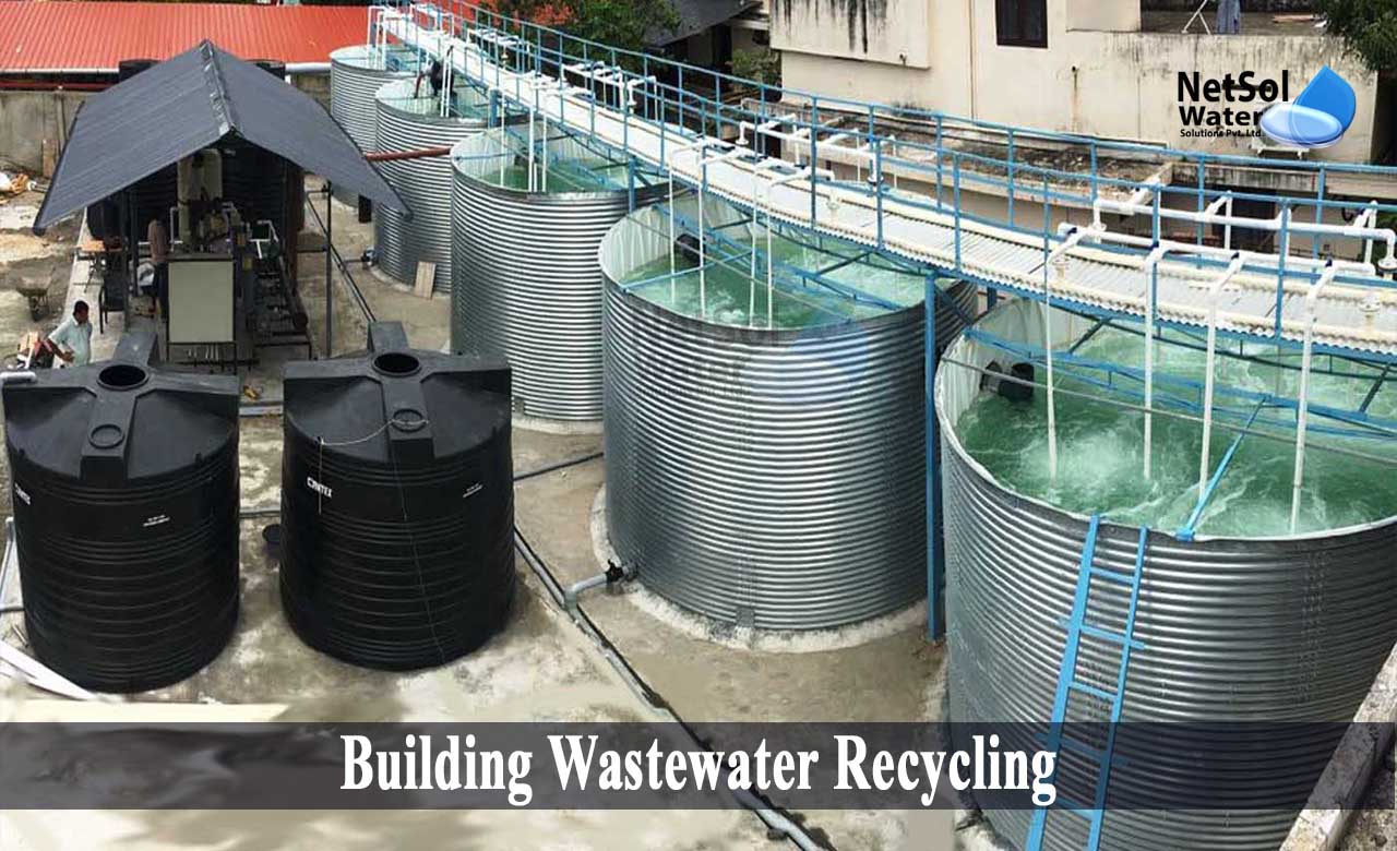 recycling and reuse of wastewater, waste water recycling, 10 ways to recycle water