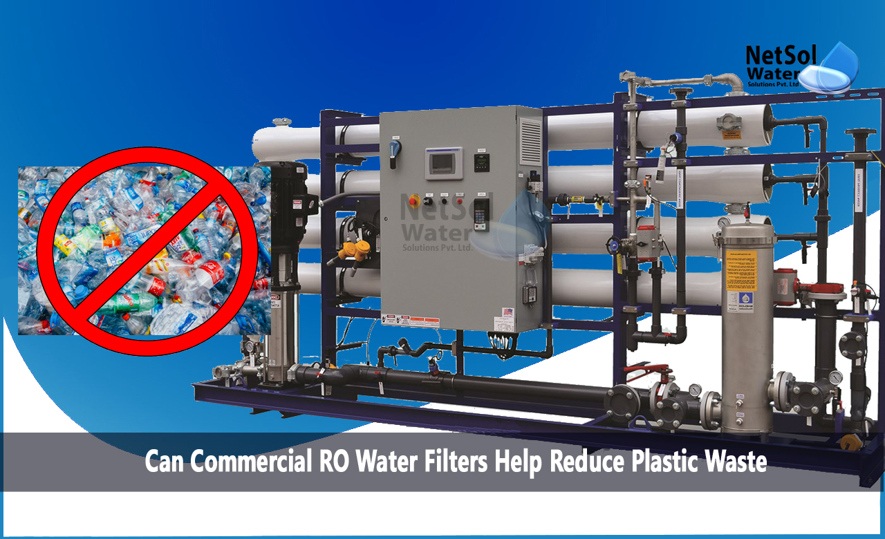 What is a commercial RO water filter, How can commercial RO water filters help reduce plastic waste