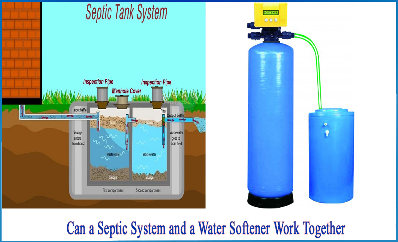 what is water softener discharge, how much water is discharged from a water softener, do water softeners work immediately