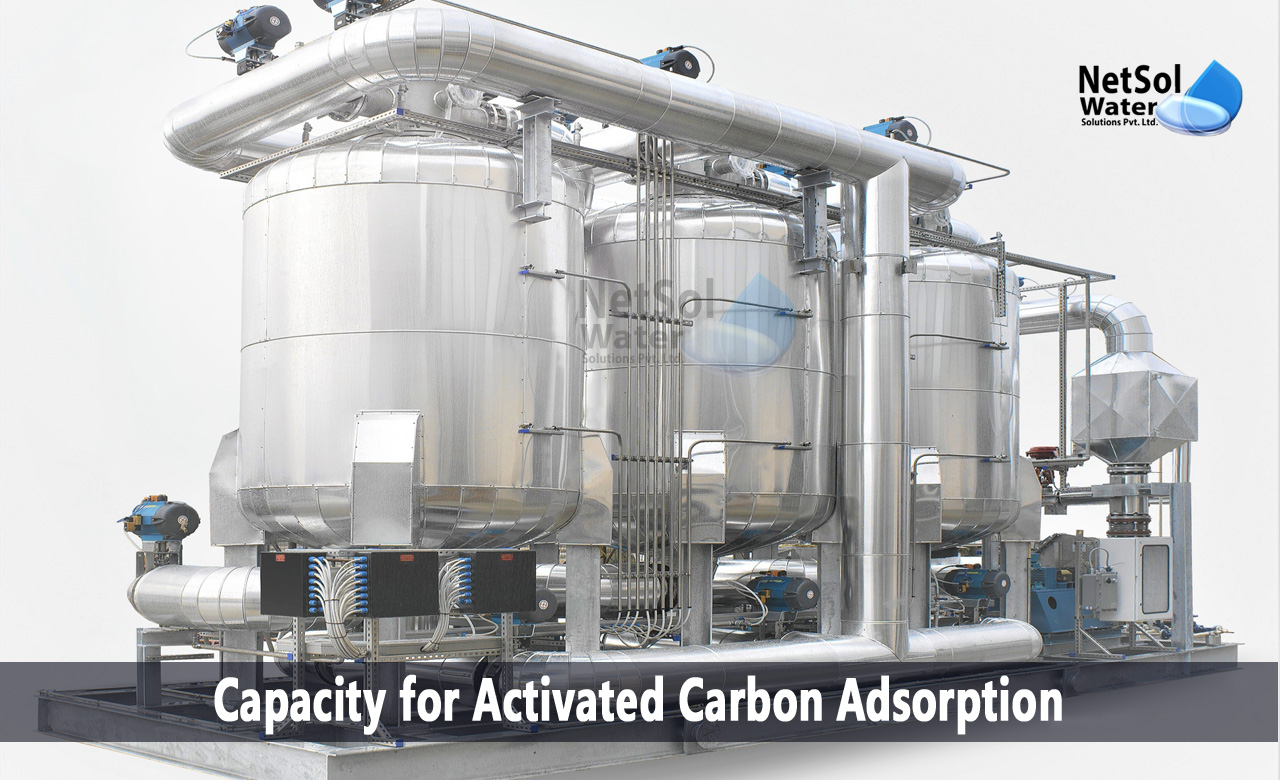 how to calculate adsorption capacity of activated carbon, activated carbon adsorption process, disadvantages of activated carbon adsorption