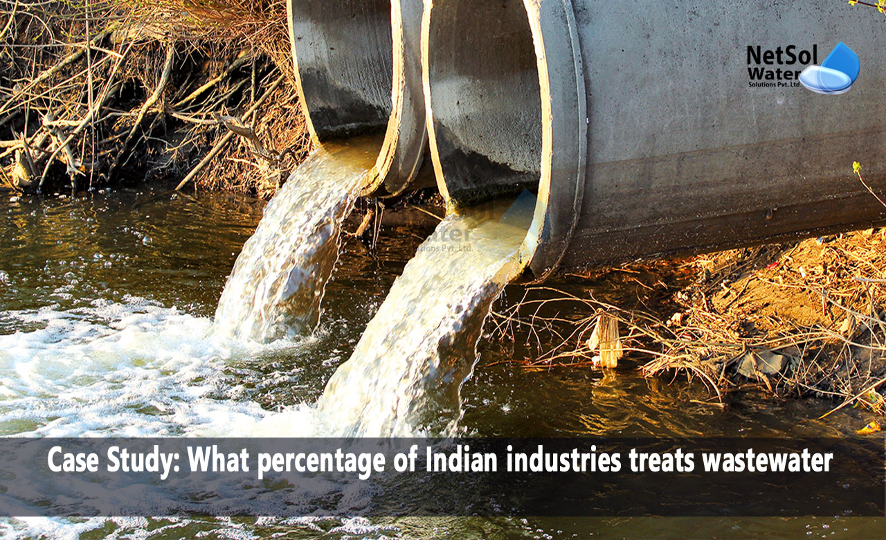 What percentage of Indian industries treat wastewater