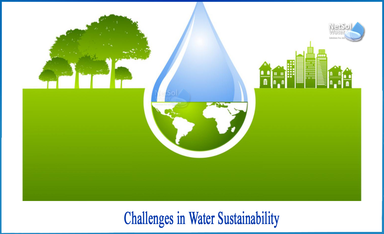 water sustainability, why is water sustainability important, issues and challenges in water resource management