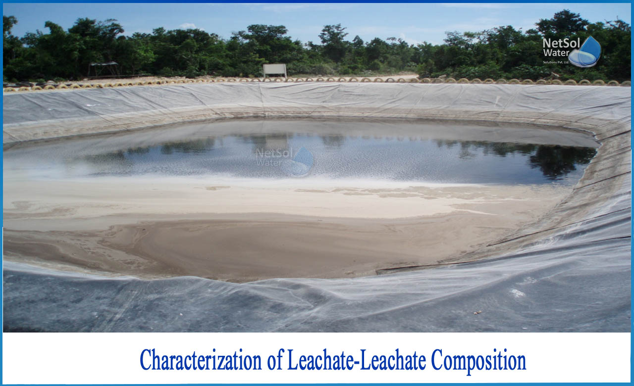 leachate characterization, what are landfills