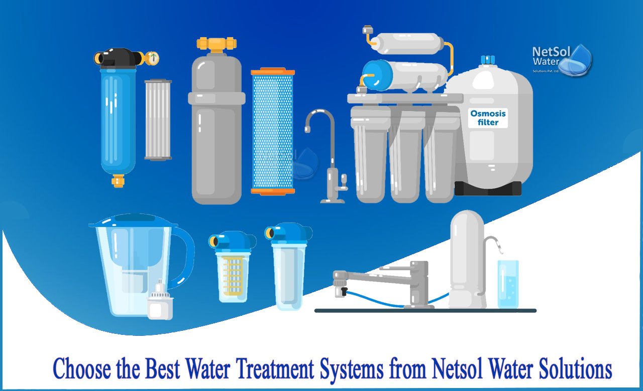 water wastewater recycling companies in Delhi NCR, waste water treatment companies in Delhi, sewage treatment plant manufacturers in India