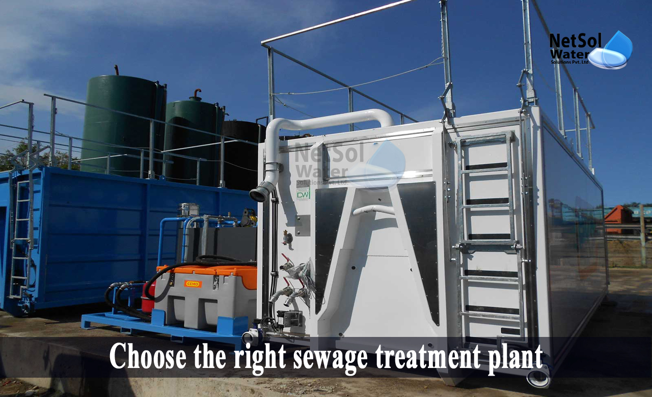 sewage treatment plant cost, sewage treatment plant process, Choose the right sewage treatment plant
