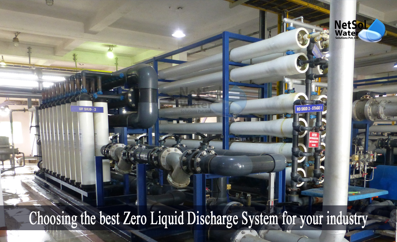 what is zero liquid discharge system, zero liquid discharge in industry, Choosing the best Zero Liquid Discharge System
