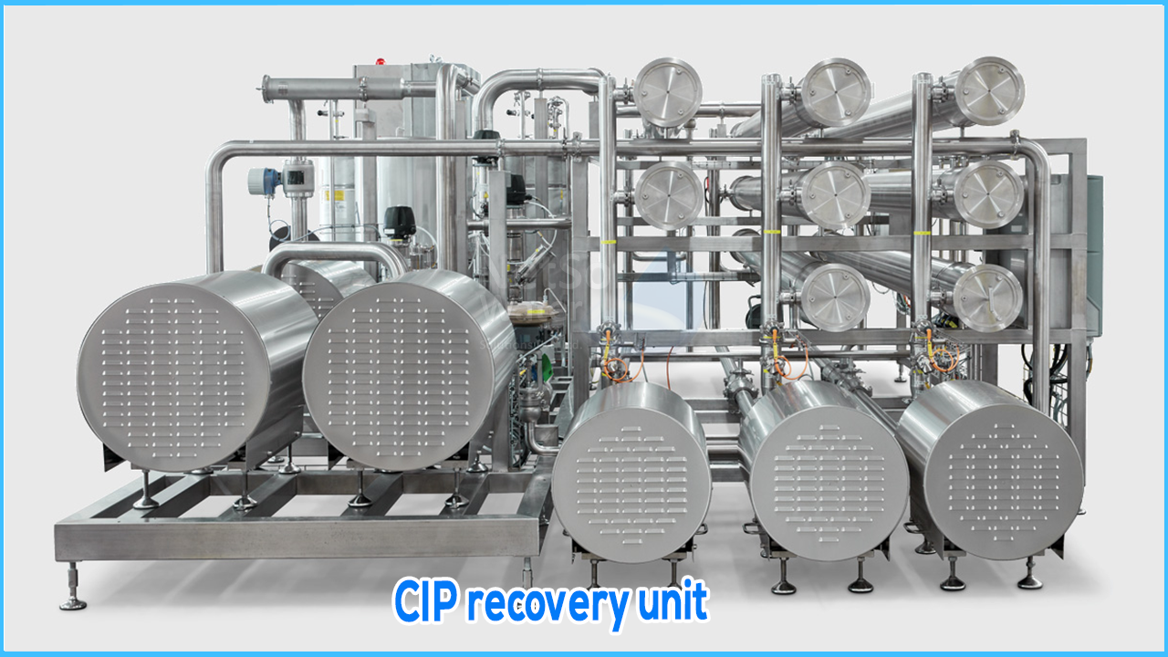 What is CIP and its recovery unit