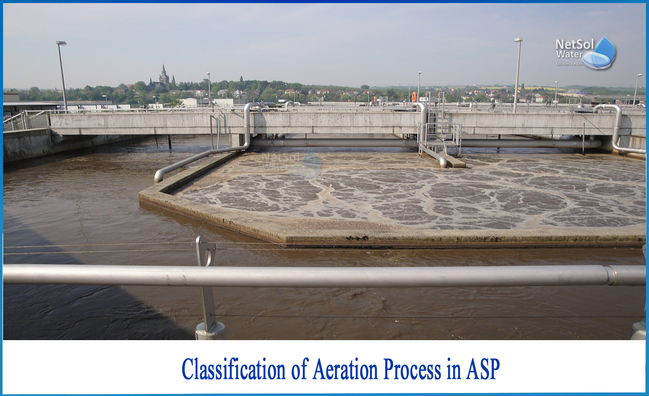 types of aeration process, types of aeration in wastewater treatment, types of activated sludge process