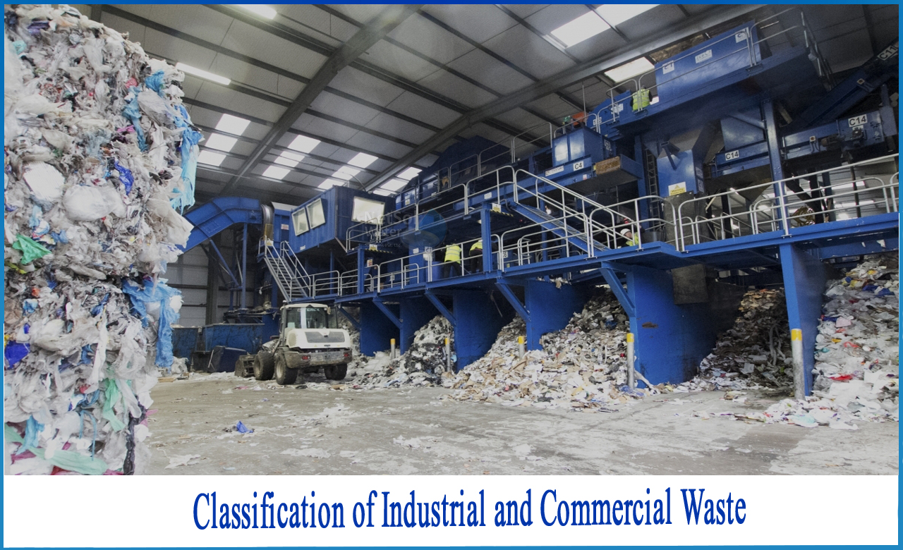 classification of industrial waste, types of industrial waste, sources of industrial waste