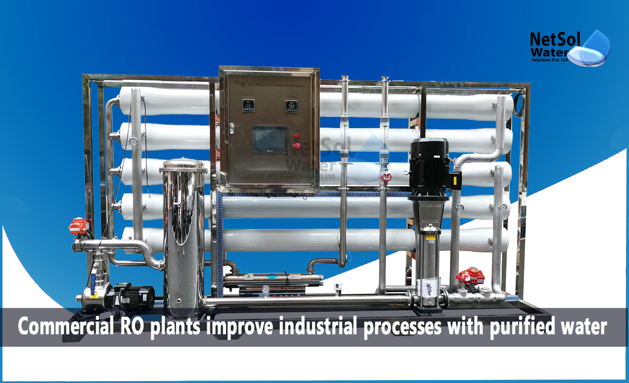 Benefits of Commercial RO Plants in Industrial Processes, Role of Commercial RO Plants in Water Purification