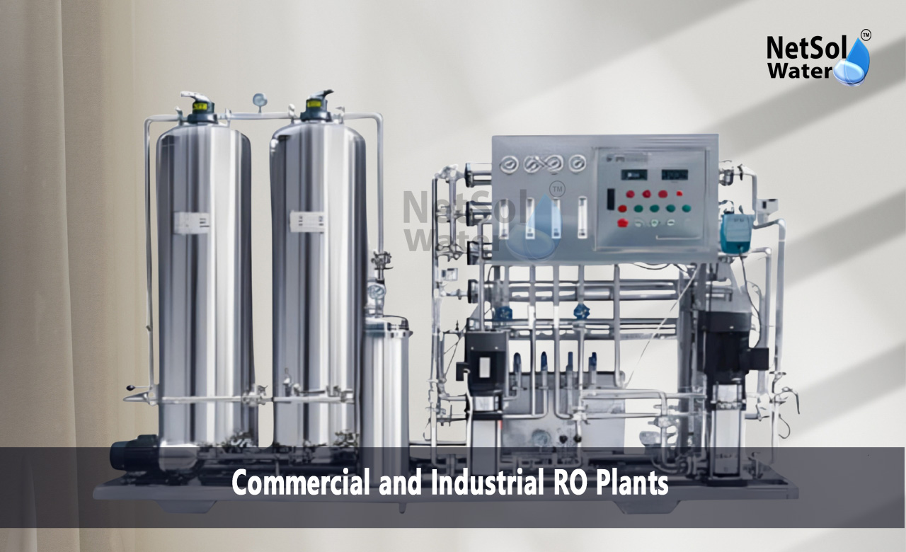 Applications of Commercial and Industrial RO Plants, Components of a RO Plant, Design Considerations for Commercial and Industrial RO Plants
