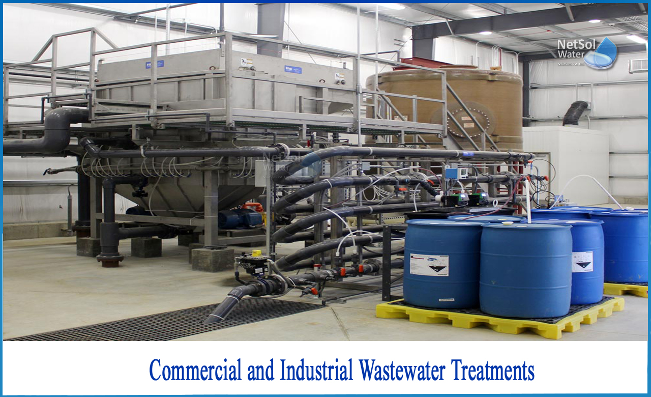 types of industrial wastewater, industrial wastewater treatment in india, industrial wastewater treatment methods