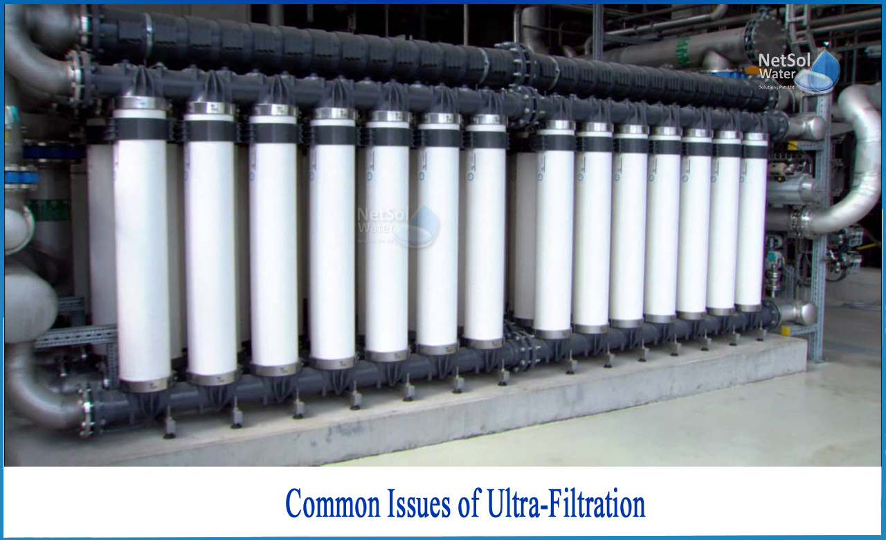 problems with ultrafiltration, application of ultrafiltration, ultrafiltration process