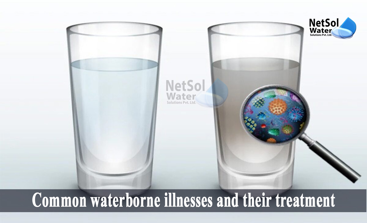 what are the diseases associated with water, most common water borne disease, how to prevent water borne diseases
