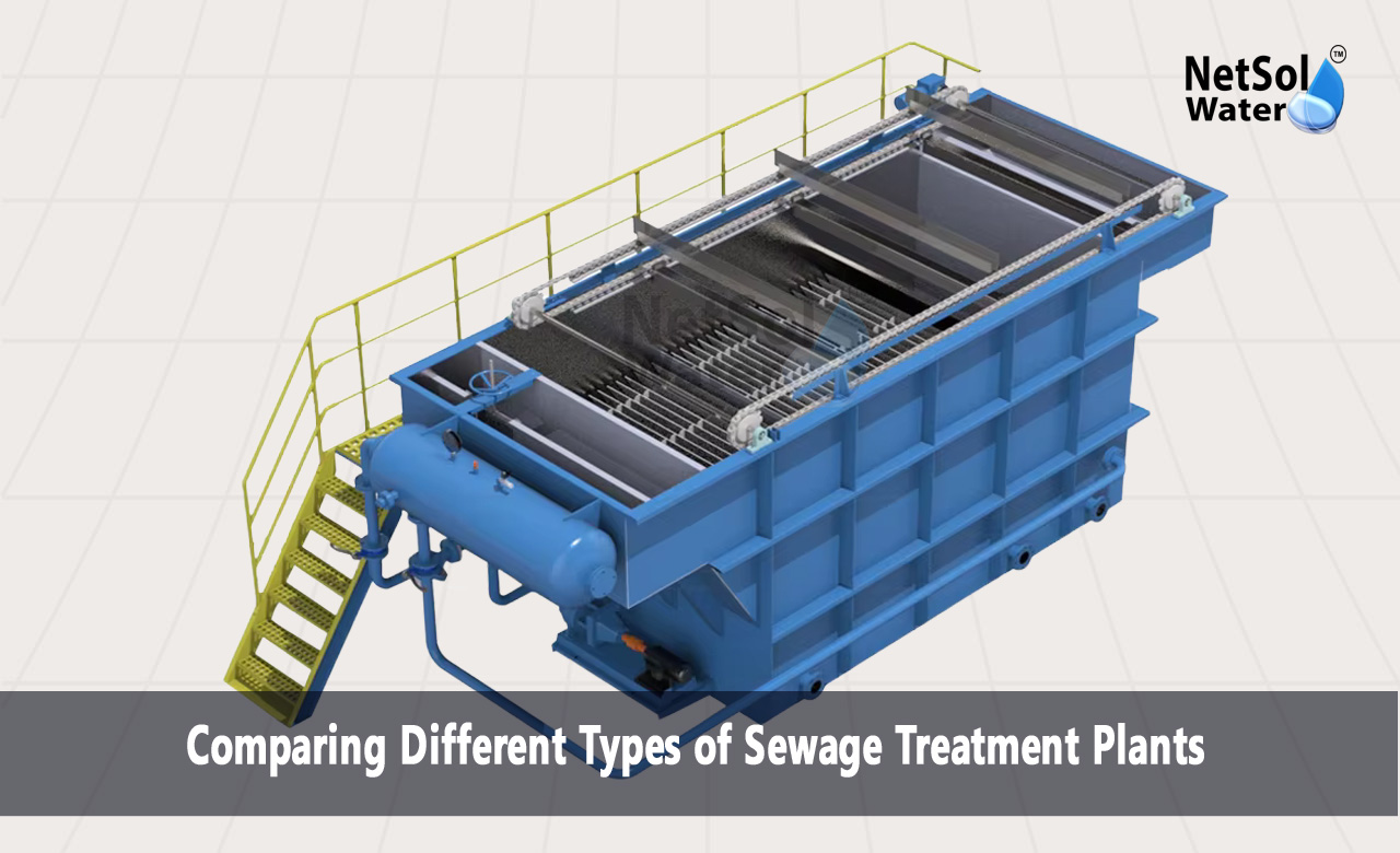 Types of sewage treatment plant, Sewage treatment plant types, Types of STP in India