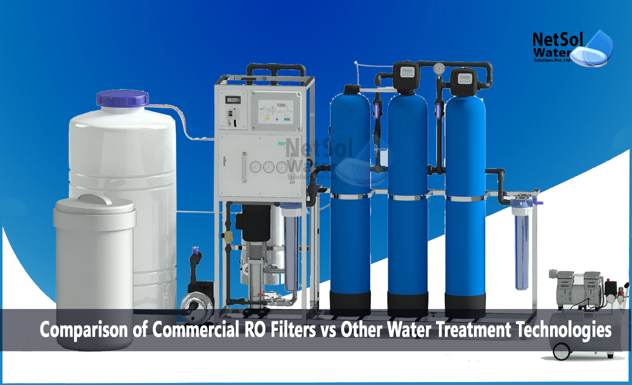 Commercial RO Filters vs. UV Sterilization, Commercial RO Filters vs. Ozone Treatment, Commercial RO Filters vs. Activated Carbon Filters