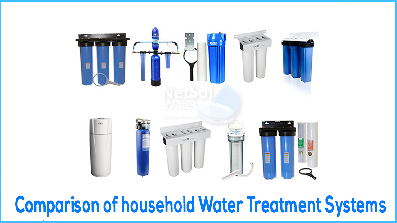 Comparison of household water treatment systems