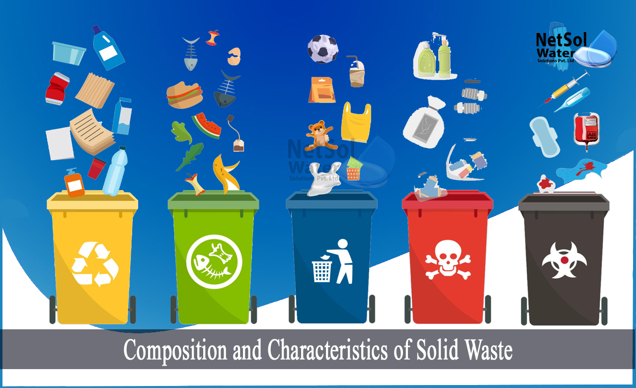 composition of solid waste, composition of solid waste management. composition of solid waste in india