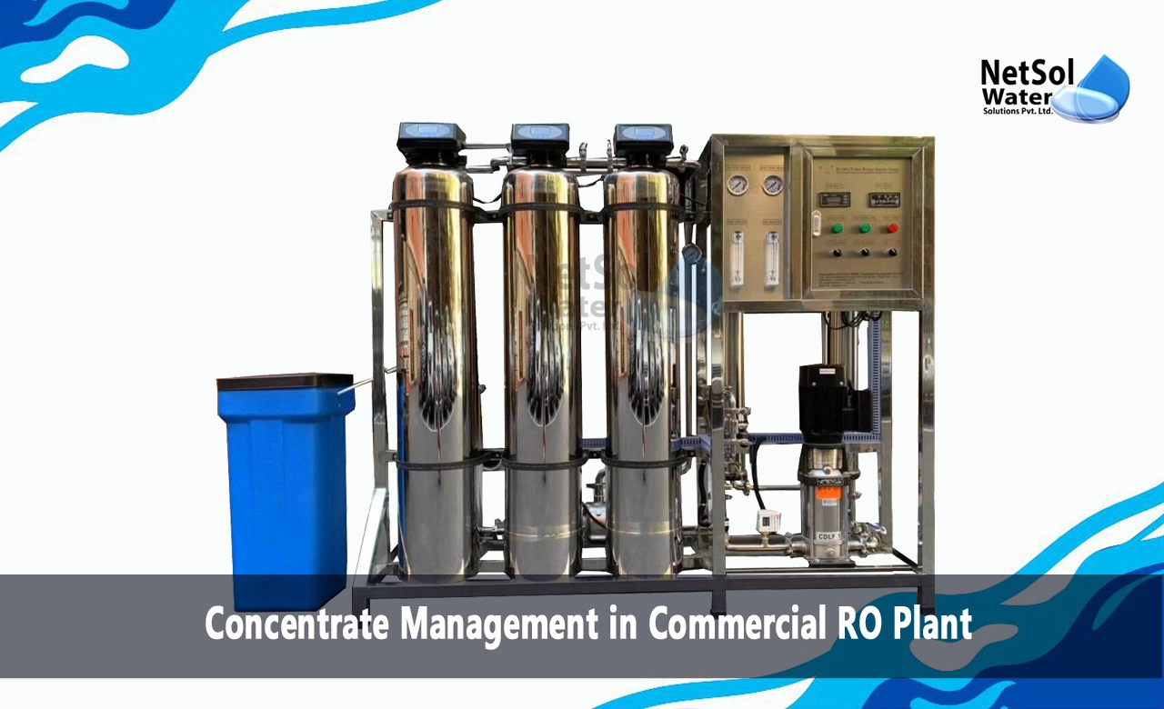 What is concentrate in reverse osmosis, Concentrate Management in Commercial RO Plant, What is the conductivity of RO concentrate
