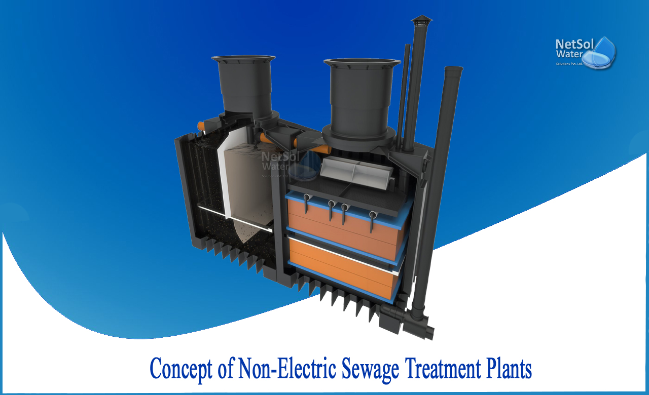 non electric sewage treatment plant, micro sewage treatment plant, organic sewage treatment plant