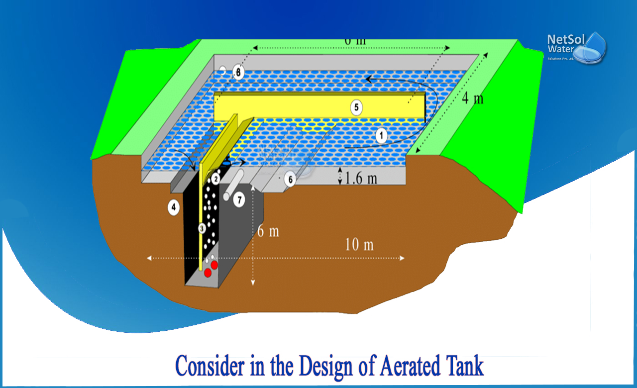 aeration tank design calculation, aeration tank design criteria, sludge holding tank design calculations, aeration tank dimensions