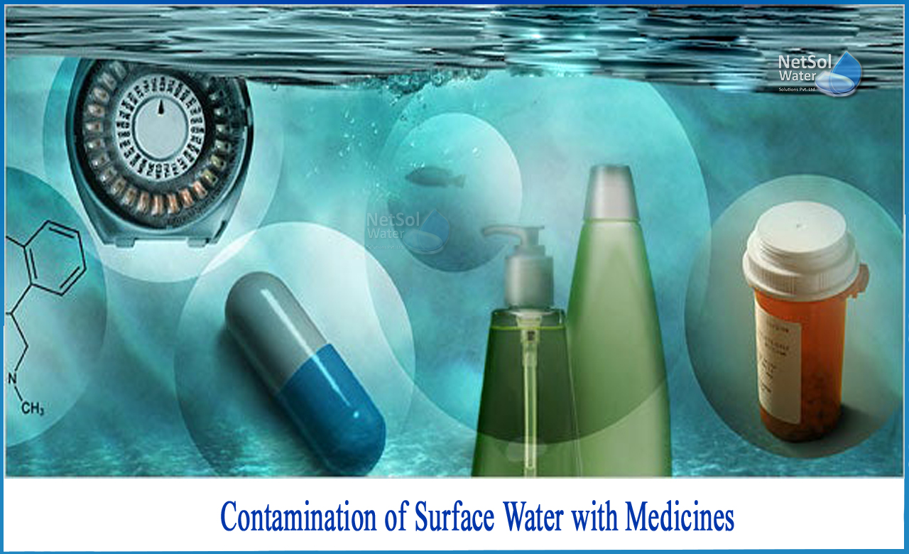 medicine for drinking contaminated water, pharmaceutical pollutants, how to test for pharmaceuticals in water