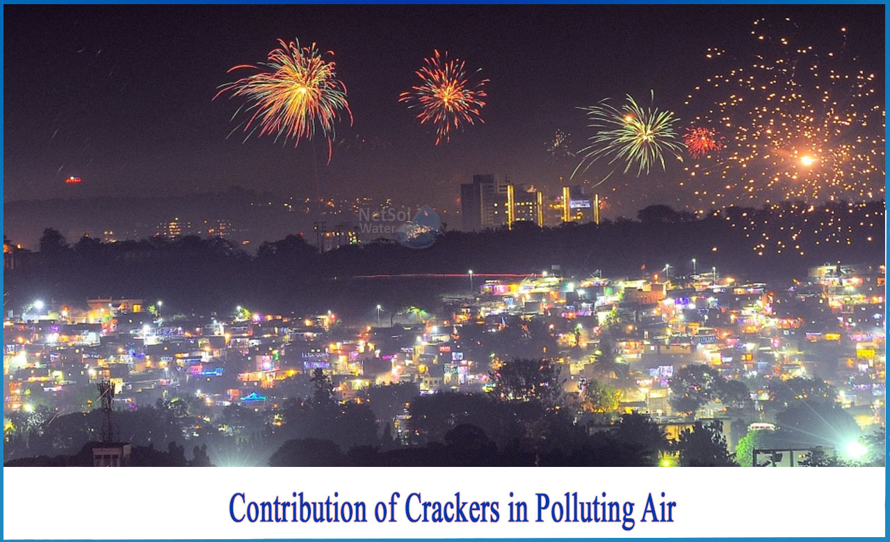 contribution of crackers in pollution, noise pollution due to firecrackers, percentage of pollutants caused by Diwali in India
