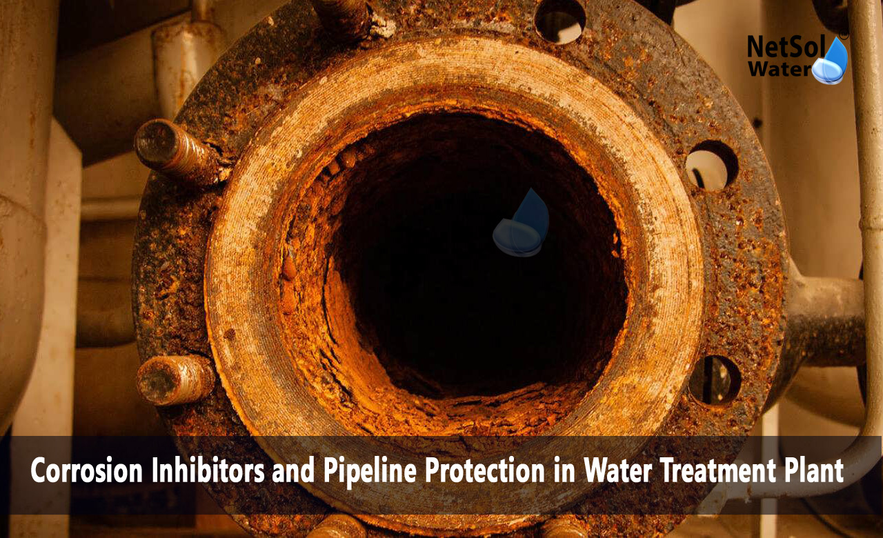 What is a corrosion inhibitor in pipelines, What are the three types of corrosion inhibitors, What is inhibitor for corrosion protection