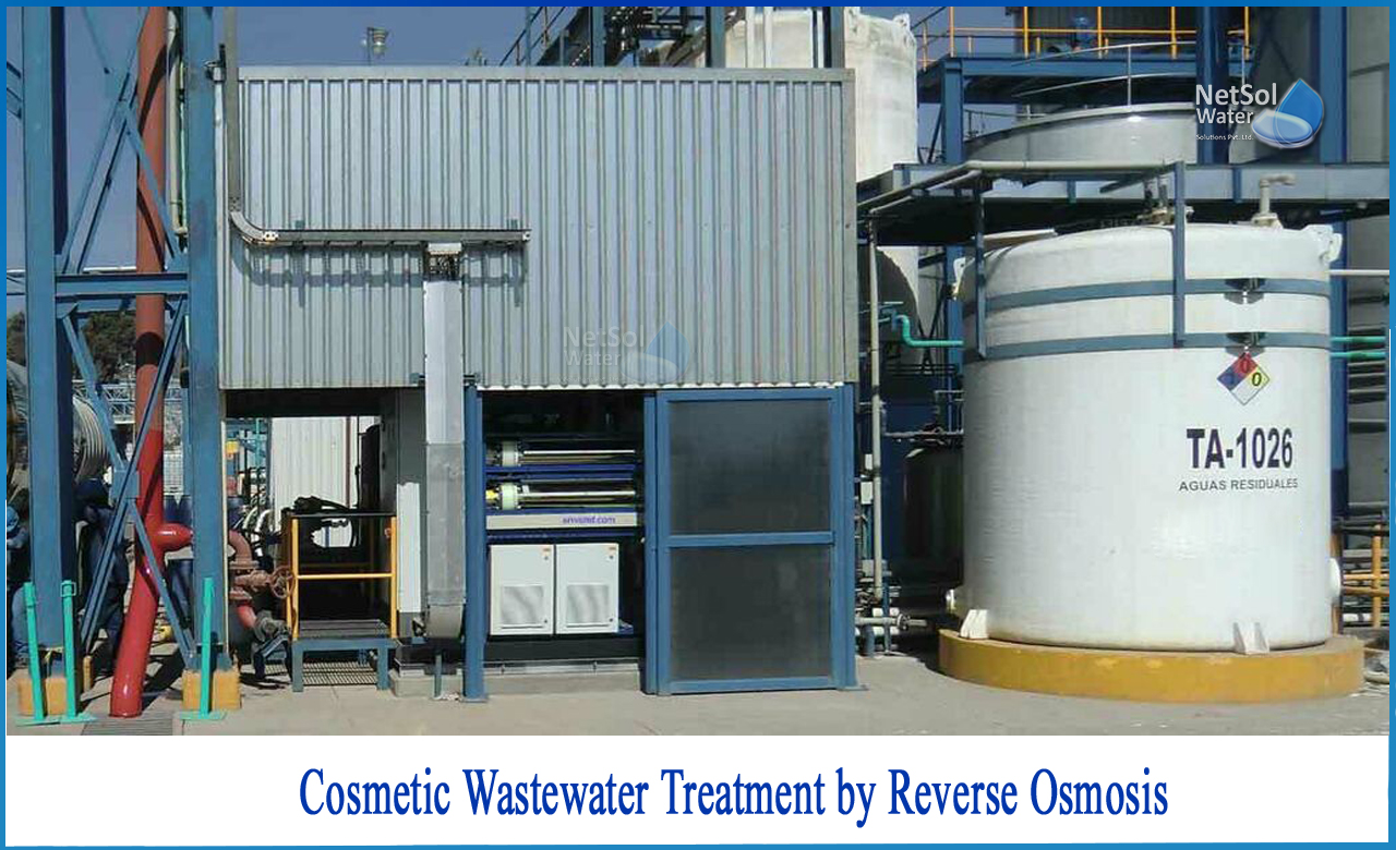 reverse osmosis water treatment, reverse osmosis process, wastewater treatment, ro membrane, what is wastewater