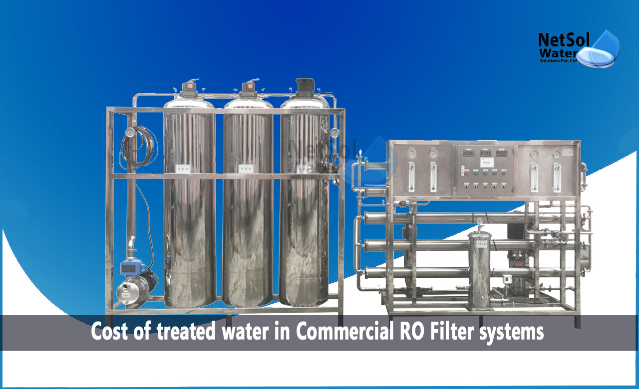 Factors affecting the cost of treated water in Commercial RO Filter systems, What is the Cost of treated water in Commercial RO Filter systems