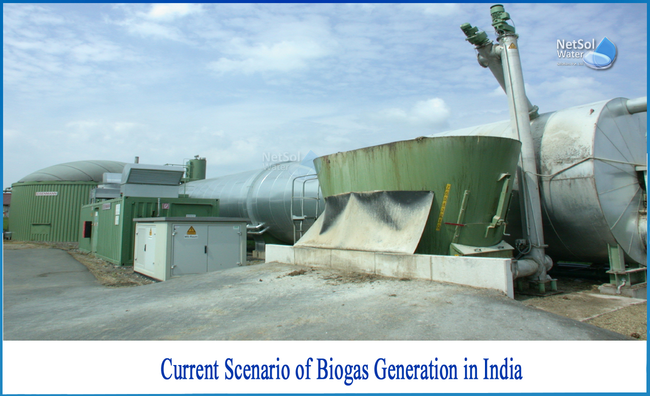 current status of bioenergy in india, future of biomass energy in india, total number of biogas plants in india